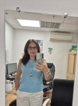 Ирина - Нижний Новгород