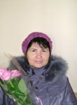 ирина, 56 лет, Камышин