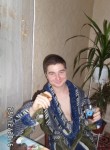 Леонид, 26 лет, Кропивницький