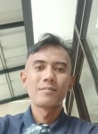 ArieK, 43 года, Tangerang Selatan