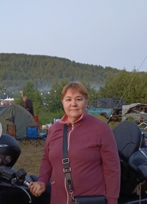 Ирина из Вятские Поляны 58 лет