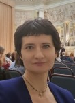 Viktoriia, 49 лет, Санкт-Петербург