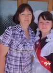 Екатерина, 23 года