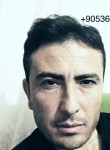 legend, 41 год, Kayseri