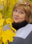 Елена Герасимова, 59 лет, Ульяновск