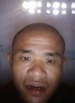 Tar, 36 лет, Naypyitaw