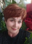 Елена - Киров (Кировская обл.)