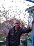 Nikolay ., 58  , Moscow