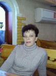 Виктория, 54 года, Теміртау