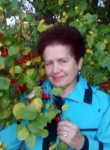 Natalya, 72  , Yekaterinburg