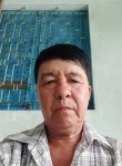 Thành son, 56  , Ho Chi Minh City