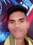 Rajesh y, 26 лет, Nagpur