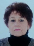 Ольга, 68 лет, Курган