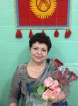 Галя, 66 лет, Бишкек