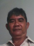 Alex yong, 51 год, Kuala Lumpur