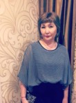 екатерина, 60 лет, Москва