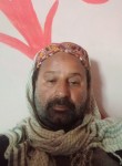 Liaqut, 45 лет, کوئٹہ