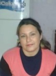 Nancy Roxana, 45  , Buenos Aires