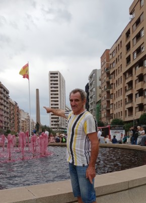 Rubén из Santander 18 лет