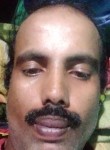 Mahadevaswamy Mp, 32, Mysore