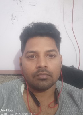 Aryan, 26, India, Roorkee