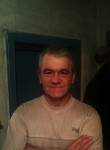Владммир, 55 лет, Петропавл