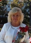 Tatyana, 62  , Hrodna