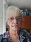 Ольга, 57 лет, Плюсса