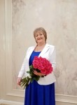 Светлана - Сыктывкар