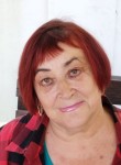 Valya, 68, Ussuriysk