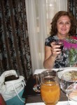Елизаветочка, 64 года, Тамбов
