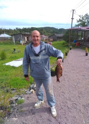 Александр, 63, Россия, Санкт-Петербург