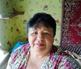Танзюль, 63 года, Ростов-на-Дону