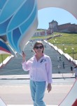 Елена С, 48 лет, Нижний Новгород