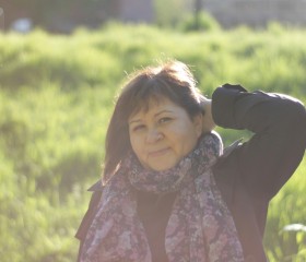 людмила, 56 лет, Пермь