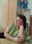 Оксана, 56 лет, Нижний Тагил