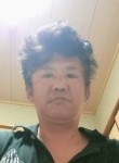 堀江大二郎, 40 лет, 東京都