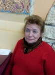 raisa, 72 года, אַשְׁקְלוֹן