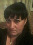 ЕВГЕНИЯ, 54 года, Сочи