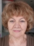 Кира - Псков