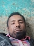 Bashir Ahmad, 24 года, Srinagar (Jammu and Kashmir)