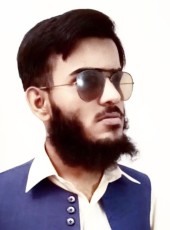 Habib, 22, Pakistan, Quetta