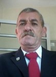 Douglas, 64 года, Carapicuíba
