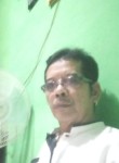 Agus, 38 лет, Kota Bogor