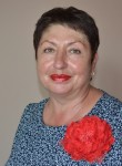 Ольга, 63 года, Симферополь