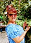 Nadezhda, 40, Saratov
