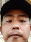 Raka, 29 лет, Kota Tangerang