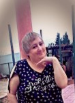Виктория, 56 лет, Русская Поляна