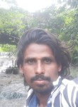 Banny, 19 лет, Rajahmundry