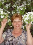 Людмила, 66 лет, Иркутск